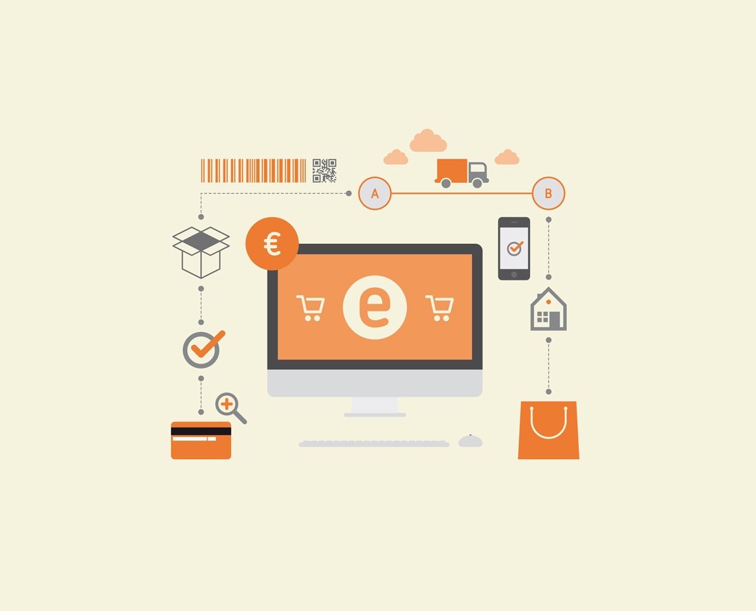 Customized E-Commerce Solution